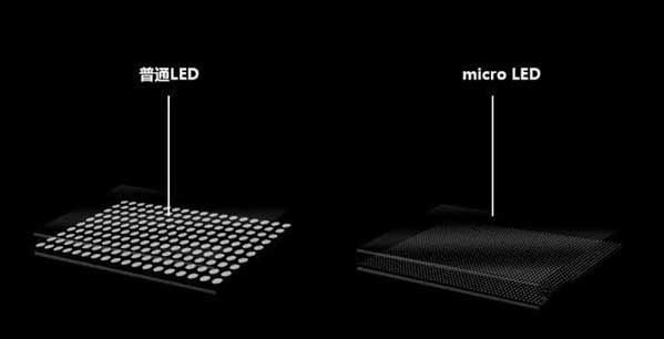 楚雄苹果手机维修分享什么时候会用上MicroLED屏？ 