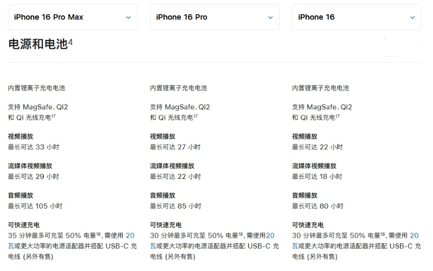 楚雄苹果手机维修分享 iPhone 16 目前实测充电峰值功率不超过 39W 